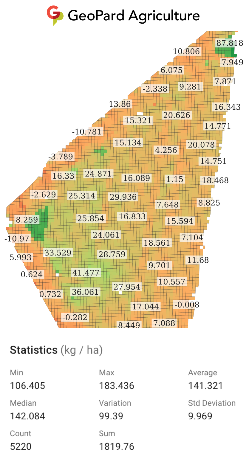 Nitrogen surplus (NS) map in kg/ha for 2023